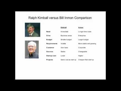 Bill Inmon & Ralph Kimball Comparison