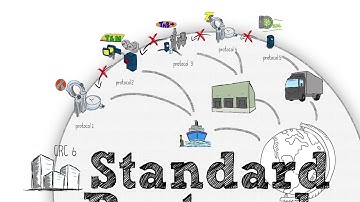 Standard Protocols