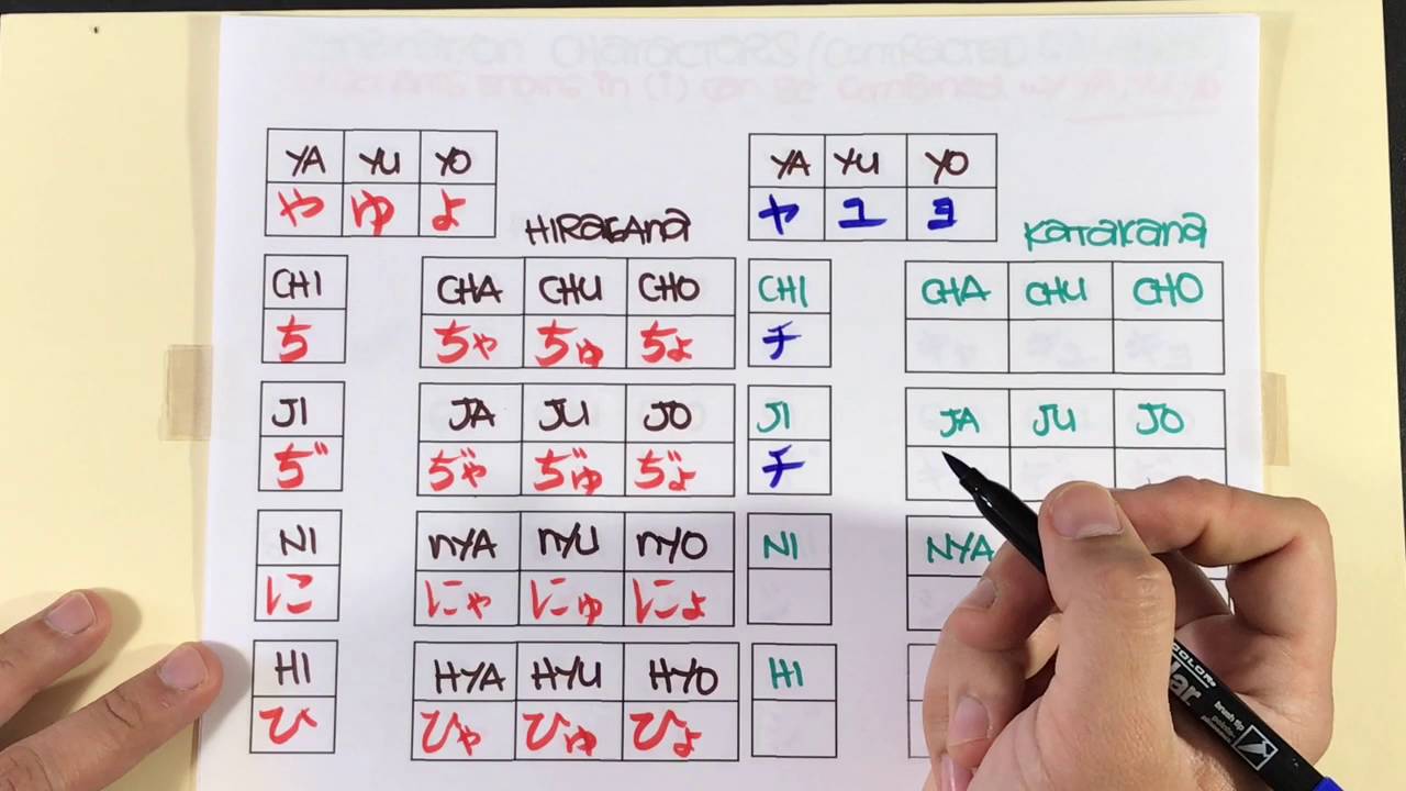 video phone beyonce mp3 Writing Kana #5