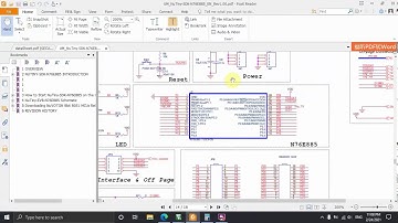 [Lập Trình Nuvoton] Bài 3: GPIO Blink Led