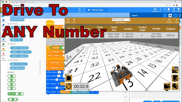 Vex VR Robotics: Drive to ANY number