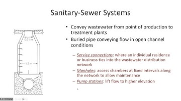 Sewer Design - Open channel flow, circular pipe & Manning equation - CE 331, Class 39 (17 Apr 2023)