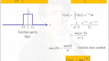 C1.3D1 - Quelques exemples de transformée de Fourier
