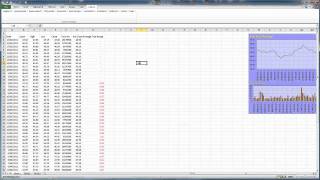 TraderXL Pro: Review AnalyzerXL Microsoft Excel Add-in