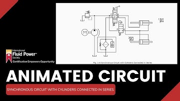 Synchronous Circuit with Cylinders Connected in Series