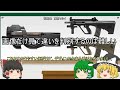 ＃1　マルイ製エアガン解説シリーズ【初心者が失敗しやすいポイント】