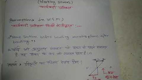 Assumption of WSM in RCC, permissible stresses, Modular ratios