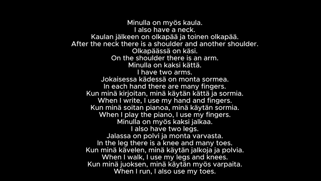 Kehon osat ja terveys  Body Parts and Health (Finnish–English)