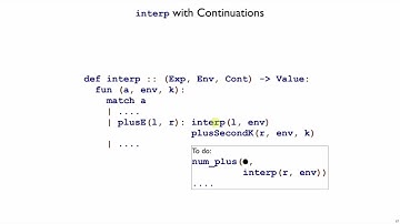 Shplait Continuation 3 - interp