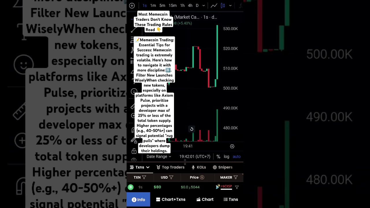 Do You Know These Memecoin Trading Tips Memecointrading Shorts