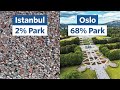 Does your city have enough parks