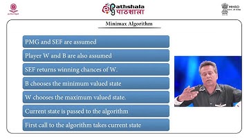 MiniMax algorithm (IT)