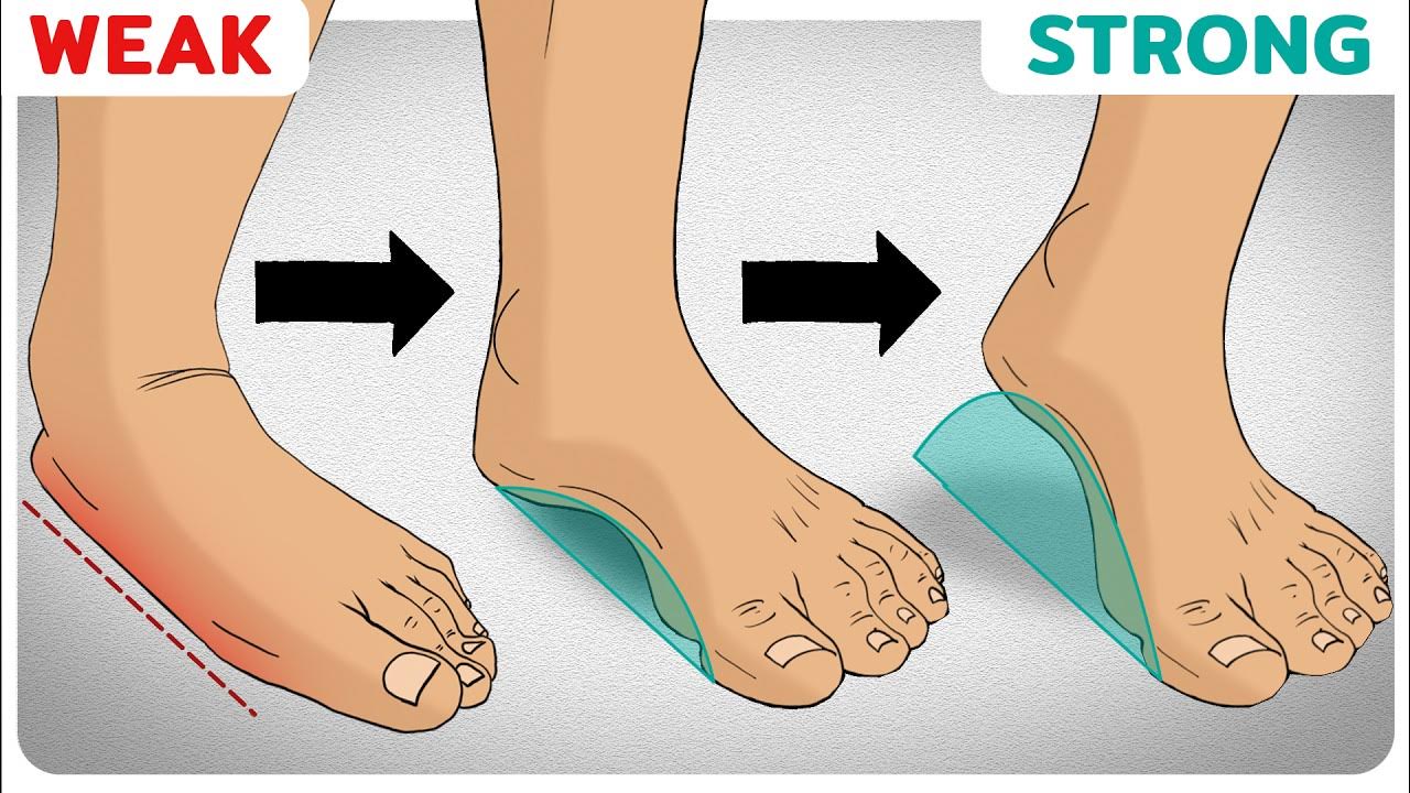 the-4-best-foot-strengthening-exercises-youtube