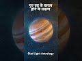 बृहस्पति ग्रह के खराब होने से समस्या। Jupiter bad results. #jupiter #kundli