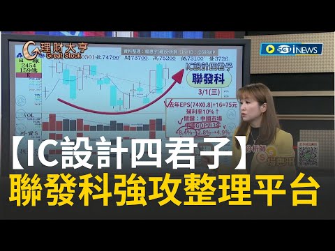 低軌衛星 神準VS昇達科 元宇宙【威盛】後誰接棒上攻？｜李昕芸主持 ft.楊惠姍｜【理財大亨 精華版】20230301｜三立iNEWS