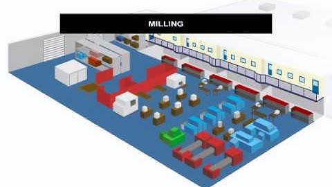 Cygnus Manufacturing Company