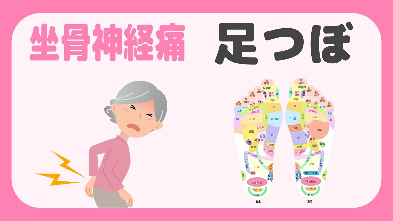 坐骨神経痛 に効果のある足つぼ Youtube