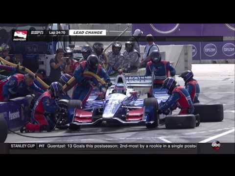INDYCAR Fast Forward: 2017 Chevrolet Detroit Grand Prix Race #2