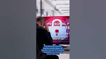 3 Key Findings from IRONSCALES Deepfake Survey Research Report