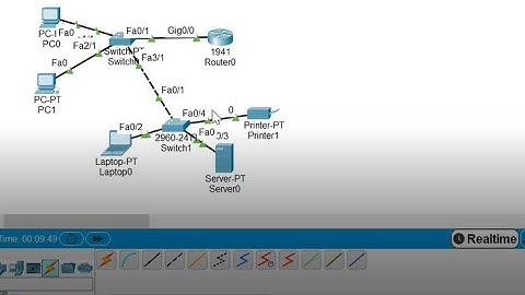 Setting Jaringan dhcp Menggunakan CLI Cisco Packet Tracer