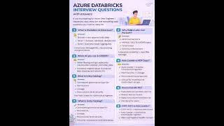 azure databricks interview questions
