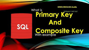 SQL primary key and composite key with example| k4coding