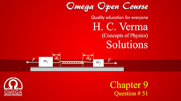 H. C. Verma Solutions - Chapter 9, Question 51