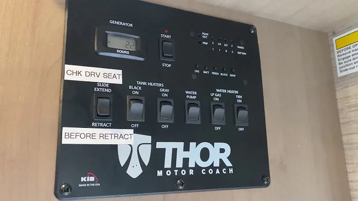 How to use the generator