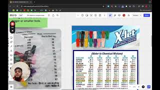 XJet Dilution Masterclass