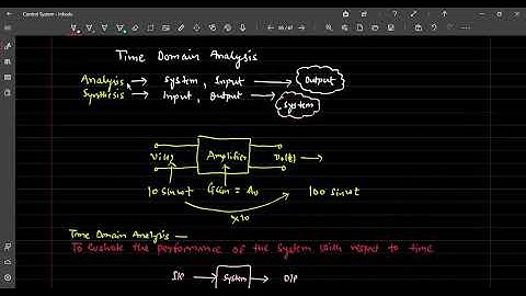 Lecture 15 Time Domain Analysis