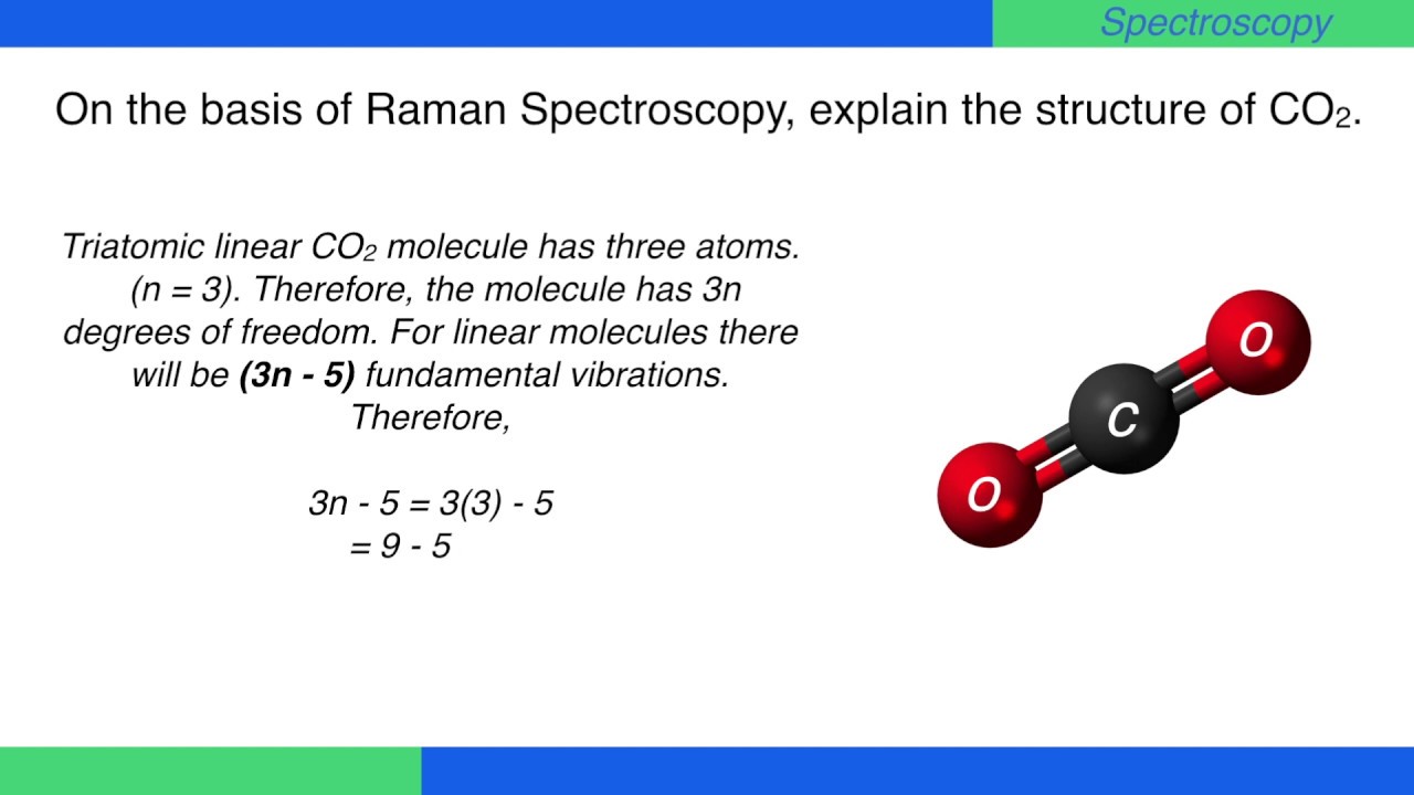 On The Basis Of Raman Spectroscopy Explain The Structure Of Co2 Raman Spectra Physical Chem Youtube On The Basis Of Raman Spectroscopy Explain The Structure Of Co2 Raman Spectra Physical Chem Youtube