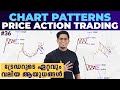 10 Must Know Chart Patterns For Intraday Trading | Price Action Strategy Malayalam Ep 36