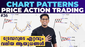 10 Must Know Chart Patterns For Intraday Trading | Price Action Strategy Malayalam Ep 36