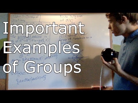 Abstract Algebra 1.5