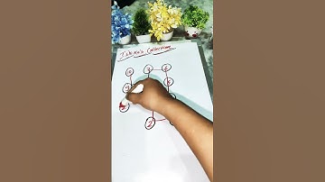 Draw a Checkered Path With Numbers #shorts #art #drawingtutorials #viral