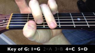 Finding 1 4 and 5 in Keys C A G E D