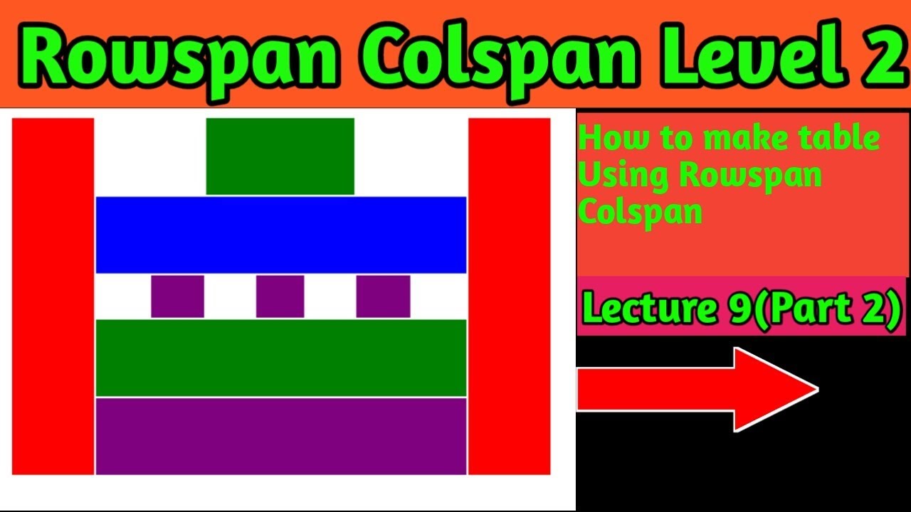 td colspan  New 2022  rowspan colspan table problems in html || html table level 2 problem by mind touch tech