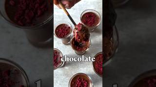 DairyFree EggFree Chocolate Mousse Full recipe on Instagram