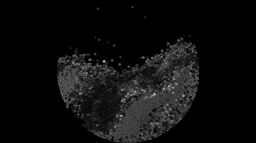 Verlet Integration