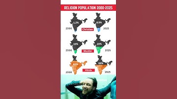 Religion Population 2000-2025: Hindu, Muslim, Christian 📈 #ReligionPopulation
