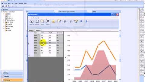 Rich User Experience with Visual WebGui
