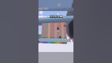 It’s a very… unique solution #commandblock