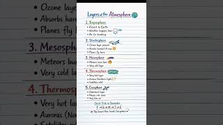 Layers of the Atmosphere #gk #science #knowledge #education #explore #viral #space #atmosphere #fyp