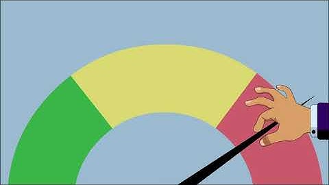 Credit Limit Upgrade Process Demo using Domino Volt and HATS