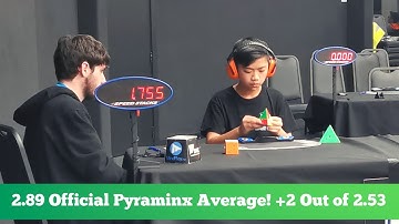 2.89 Official Pyraminx Average (+2 out of 2.53 Average) | 2nd at NZ North Island Championships 2021
