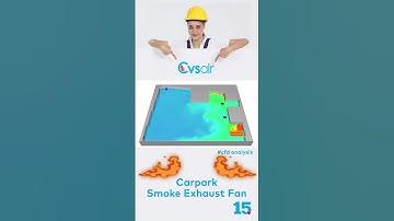 Cvsair Carpark Smoke Exhaust Fan CFD Analysis🔥 Carpark Simulation