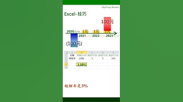 【Excel-技巧】計算報酬率:定期定額,不定期