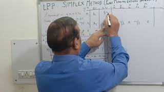 Famous LPP -SIMPLEX METHOD. pure minimization problem. Profile