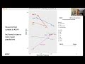 Illuminating Alzheimer’s Disease Genetic Architecture via Diversity