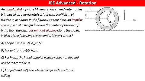 An annular disk of mass M, inner radius a and outer radius b is placed on a horizontal surface